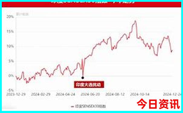 丽江大理旅游攻略必去景点