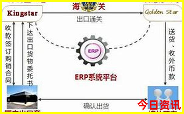 马鞍底乡最出名的三个景点