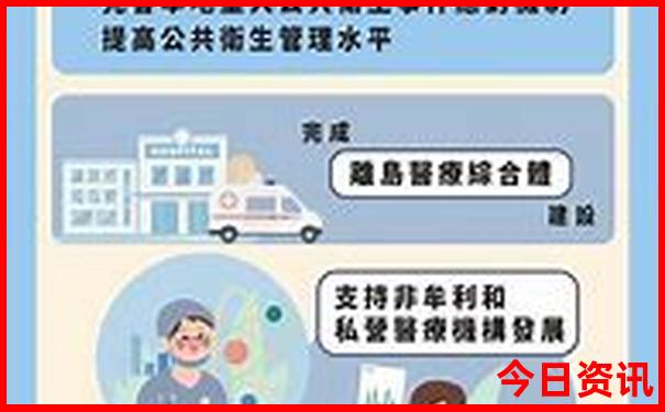 阿那亚网红打卡景点