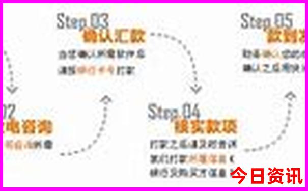 贵阳海拔多少千米