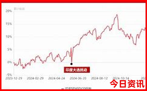 中国夏天避暑最好的地方